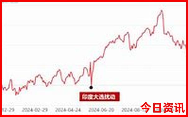 莫干山必去景点推荐