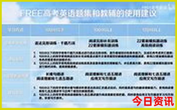 7月长沙旅游攻略